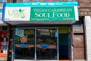 Find Soul Food Vegan Restaurants Near You: [City] Guide | World’s Most Delicious Foods: Must-Try Dishes from Every Country
