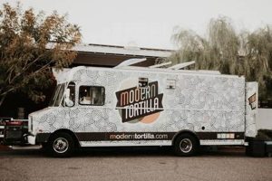 Guide to Sedona Food Trucks Scene: Bites on Wheels! Safem Fabrication - Precision Engineering & Custom Manufacturing Solutions Guide to Sedona Food Trucks Scene: Bites on Wheels! | Safem Fabrication - Precision Engineering & Custom Manufacturing Solutions