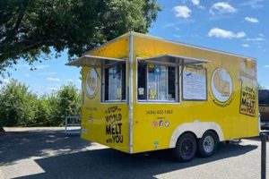 Guide to Food Trucks in Charlottesville, VA: Find Your Truck! Safem Fabrication - Precision Engineering & Custom Manufacturing Solutions Guide to Food Trucks in Charlottesville, VA: Find Your Truck! | Safem Fabrication - Precision Engineering & Custom Manufacturing Solutions