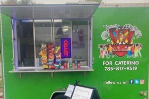 Topeka Food Trucks: Mobile Eats in Kansas! Safem Fabrication - Precision Engineering & Custom Manufacturing Solutions Topeka Food Trucks: Mobile Eats in Kansas! | Safem Fabrication - Precision Engineering & Custom Manufacturing Solutions