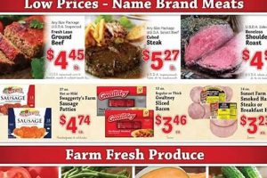 Find Food Depot's Weekly Circular Near Me - Deals Inside! Safem Fabrication - Precision Engineering & Custom Manufacturing Solutions Find Food Depot's Weekly Circular Near Me - Deals Inside! | Safem Fabrication - Precision Engineering & Custom Manufacturing Solutions