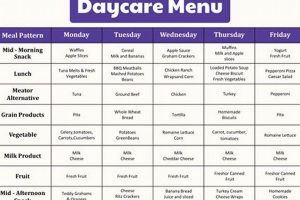 Delicious Daycare Food Menu Ideas: Your Guide! Safem Fabrication - Precision Engineering & Custom Manufacturing Solutions Delicious Daycare Food Menu Ideas: Your Guide! | Safem Fabrication - Precision Engineering & Custom Manufacturing Solutions