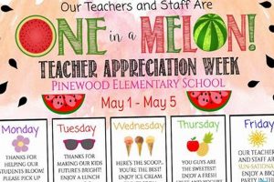 Free Teacher Appreciation Week Food 2024: Deals & More! Safem Fabrication - Precision Engineering & Custom Manufacturing Solutions Free Teacher Appreciation Week Food 2024: Deals & More! | Safem Fabrication - Precision Engineering & Custom Manufacturing Solutions