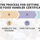 Get Your NM Food Handlers Card Fast &amp; Easy! | World’s Most Delicious Foods: Must-Try Dishes from Every Country