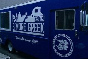 Bmore Greek Food Truck: Best Bites on Wheels Near You Safem Fabrication - Precision Engineering & Custom Manufacturing Solutions Bmore Greek Food Truck: Best Bites on Wheels Near You | Safem Fabrication - Precision Engineering & Custom Manufacturing Solutions