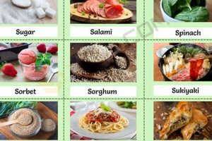 Delicious "S" Dishes: Start Cooking Amazing Meals! Safem Fabrication - Precision Engineering & Custom Manufacturing Solutions Delicious "S" Dishes: Start Cooking Amazing Meals! | Safem Fabrication - Precision Engineering & Custom Manufacturing Solutions