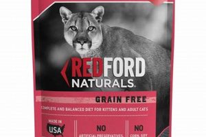 Is Red Ford Cat Food Safe? Truth & Alternatives Safem Fabrication - Precision Engineering & Custom Manufacturing Solutions Is Red Ford Cat Food Safe? Truth & Alternatives | Safem Fabrication - Precision Engineering & Custom Manufacturing Solutions