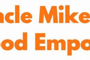 Uncle Mike's Menu: Emporium's Delicious Dishes & More! Safem Fabrication - Precision Engineering & Custom Manufacturing Solutions Uncle Mike's Menu: Emporium's Delicious Dishes & More! | Safem Fabrication - Precision Engineering & Custom Manufacturing Solutions