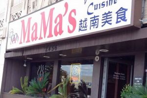 Best Vietnamese Food San Mateo, CA: Your Guide! Safem Fabrication - Precision Engineering & Custom Manufacturing Solutions Best Vietnamese Food San Mateo, CA: Your Guide! | Safem Fabrication - Precision Engineering & Custom Manufacturing Solutions