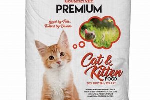 Best Country Vet Cat Food Guide | Expert Tips Safem Fabrication - Precision Engineering & Custom Manufacturing Solutions Best Country Vet Cat Food Guide | Expert Tips | Safem Fabrication - Precision Engineering & Custom Manufacturing Solutions