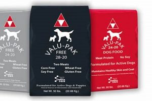 Find Valu Pak Dog Food Nearby: Your Local Deals! Safem Fabrication - Precision Engineering & Custom Manufacturing Solutions Find Valu Pak Dog Food Nearby: Your Local Deals! | Safem Fabrication - Precision Engineering & Custom Manufacturing Solutions