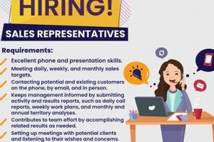 Find Local Food Sales Rep Jobs Near Me: Apply Now! Safem Fabrication - Precision Engineering & Custom Manufacturing Solutions Find Local Food Sales Rep Jobs Near Me: Apply Now! | Safem Fabrication - Precision Engineering & Custom Manufacturing Solutions