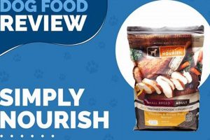 Is Simply Nourish Dog Food Good? A Review + Analysis World’s Most Delicious Foods: Must-Try Dishes from Every Country Is Simply Nourish Dog Food Good? A Review + Analysis | World’s Most Delicious Foods: Must-Try Dishes from Every Country