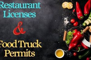 Get Your Food Truck Liquor License Fast: A Complete Guide World’s Most Delicious Foods: Must-Try Dishes from Every Country Get Your Food Truck Liquor License Fast: A Complete Guide | World’s Most Delicious Foods: Must-Try Dishes from Every Country