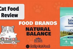 Honest Natural Balance Cat Food Reviews: Is It Right For Your Cat? World’s Most Delicious Foods: Must-Try Dishes from Every Country Honest Natural Balance Cat Food Reviews: Is It Right For Your Cat? | World’s Most Delicious Foods: Must-Try Dishes from Every Country
