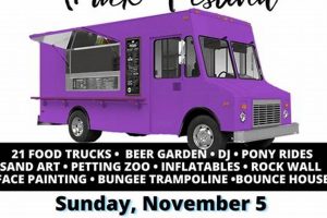 Ultimate Food Truck Festival NJ 2024 Guide Safem Fabrication - Precision Engineering & Custom Manufacturing Solutions Ultimate Food Truck Festival NJ 2024 Guide | Safem Fabrication - Precision Engineering & Custom Manufacturing Solutions