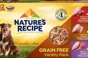 Nature's Promise Dog Food: Is it Good for YOUR Pup? World’s Most Delicious Foods: Must-Try Dishes from Every Country Nature's Promise Dog Food: Is it Good for YOUR Pup? | World’s Most Delicious Foods: Must-Try Dishes from Every Country