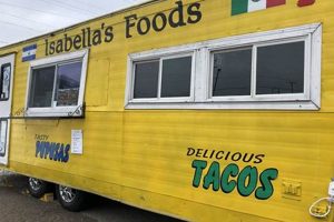 Your Guide: Muskegon County Food Trucks Near Me Safem Fabrication - Precision Engineering & Custom Manufacturing Solutions Your Guide: Muskegon County Food Trucks Near Me | Safem Fabrication - Precision Engineering & Custom Manufacturing Solutions