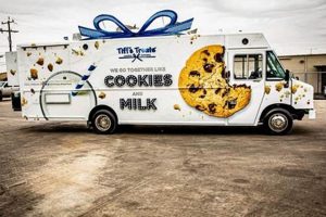 Tiff's Treats Food Truck: Delicious Mobile Treats On Wheels! World’s Most Delicious Foods: Must-Try Dishes from Every Country Tiff's Treats Food Truck: Delicious Mobile Treats On Wheels! | World’s Most Delicious Foods: Must-Try Dishes from Every Country
