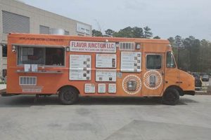 Best Flavor Junction Food Truck: Delicious Eats! World’s Most Delicious Foods: Must-Try Dishes from Every Country Best Flavor Junction Food Truck: Delicious Eats! | World’s Most Delicious Foods: Must-Try Dishes from Every Country