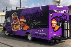 Best Food Trucks in Denton: Your Mobile Food Guide World’s Most Delicious Foods: Must-Try Dishes from Every Country Best Food Trucks in Denton: Your Mobile Food Guide | World’s Most Delicious Foods: Must-Try Dishes from Every Country