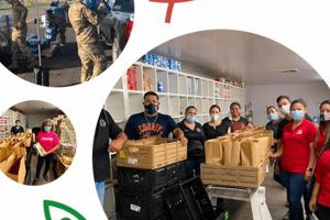Your Guide to Food Banks in Laredo, TX: Resources & Support Safem Fabrication - Precision Engineering & Custom Manufacturing Solutions Your Guide to Food Banks in Laredo, TX: Resources & Support | Safem Fabrication - Precision Engineering & Custom Manufacturing Solutions