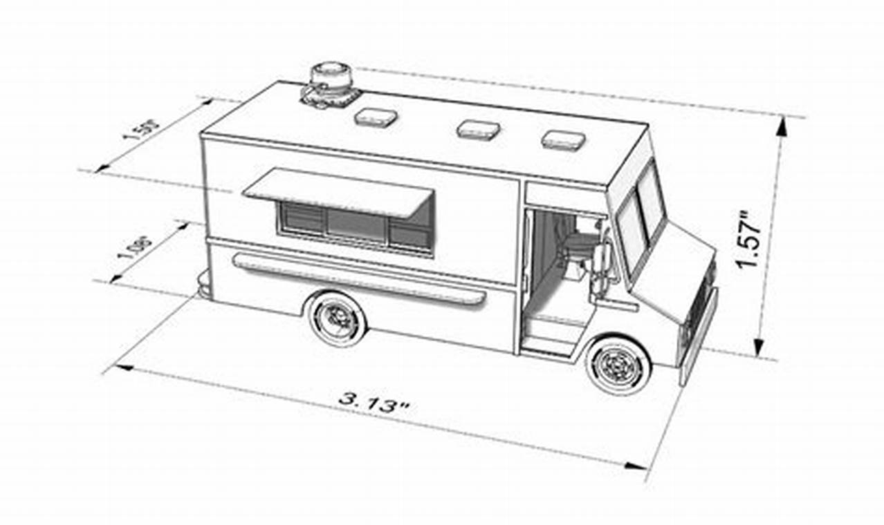 Food Truck Dimensions Guide: Size & Space Safem Fabrication - Precision Engineering & Custom Manufacturing Solutions Food Truck Dimensions Guide: Size & Space | Safem Fabrication - Precision Engineering & Custom Manufacturing Solutions