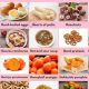 Foods That Start With H: A Delicious List + More! | World’s Most Delicious Foods: Must-Try Dishes from Every Country
