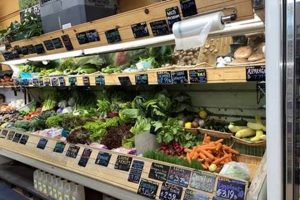 Discover Silver City Food Co-op: Local & Fresh World’s Most Delicious Foods: Must-Try Dishes from Every Country Discover Silver City Food Co-op: Local & Fresh | World’s Most Delicious Foods: Must-Try Dishes from Every Country