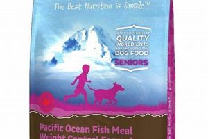 Save Big: First Mate Dog Food Coupons & Deals Today! Safem Fabrication - Precision Engineering & Custom Manufacturing Solutions Save Big: First Mate Dog Food Coupons & Deals Today! | Safem Fabrication - Precision Engineering & Custom Manufacturing Solutions