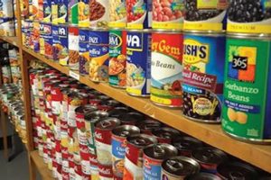 Find a Local Adventist Food Pantry Near You [Seventh-day] | World’s Most Delicious Foods: Must-Try Dishes from Every Country