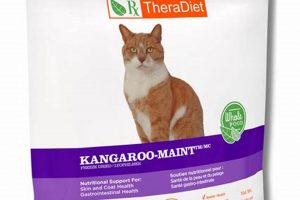 Best Kangaroo Cat Food: Health & Allergy Relief! World’s Most Delicious Foods: Must-Try Dishes from Every Country Best Kangaroo Cat Food: Health & Allergy Relief! | World’s Most Delicious Foods: Must-Try Dishes from Every Country