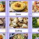 Discover: Food Starting With Q - Quick &amp; Quality | World’s Most Delicious Foods: Must-Try Dishes from Every Country