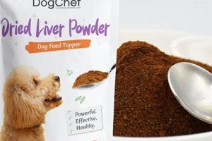Boost Your Dog: Liver Dog Food Topper Secrets Safem Fabrication - Precision Engineering & Custom Manufacturing Solutions Boost Your Dog: Liver Dog Food Topper Secrets | Safem Fabrication - Precision Engineering & Custom Manufacturing Solutions