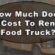 Food Truck Cost to Rent: Prices &amp; Tips for Mobile Food Units | World’s Most Delicious Foods: Must-Try Dishes from Every Country
