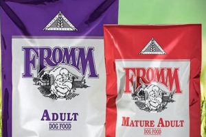 Dog Owners Beware: Fromm Dog Food Recall Latest Updates Safem Fabrication - Precision Engineering & Custom Manufacturing Solutions Dog Owners Beware: Fromm Dog Food Recall Latest Updates | Safem Fabrication - Precision Engineering & Custom Manufacturing Solutions