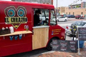 Find Latin Food Trucks Near Me: Your Local Flavor World’s Most Delicious Foods: Must-Try Dishes from Every Country Find Latin Food Trucks Near Me: Your Local Flavor | World’s Most Delicious Foods: Must-Try Dishes from Every Country