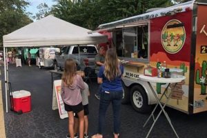 Best Food Truck Daytona Beach Scene: Guide & Locator Safem Fabrication - Precision Engineering & Custom Manufacturing Solutions Best Food Truck Daytona Beach Scene: Guide & Locator | Safem Fabrication - Precision Engineering & Custom Manufacturing Solutions