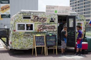Your Guide: Hartford CT Food Truck Festival Fun & More! Safem Fabrication - Precision Engineering & Custom Manufacturing Solutions Your Guide: Hartford CT Food Truck Festival Fun & More! | Safem Fabrication - Precision Engineering & Custom Manufacturing Solutions