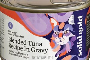 Best Tuna Canned Cat Food: Brand & Feeding Guide World’s Most Delicious Foods: Must-Try Dishes from Every Country Best Tuna Canned Cat Food: Brand & Feeding Guide | World’s Most Delicious Foods: Must-Try Dishes from Every Country