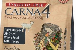 Carna4 Dog Food: Enhanced Nutrition For Your Dog World’s Most Delicious Foods: Must-Try Dishes from Every Country Carna4 Dog Food: Enhanced Nutrition For Your Dog | World’s Most Delicious Foods: Must-Try Dishes from Every Country