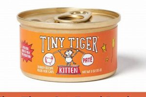 Tiny Tiger Cat Food Reviews: Is It Best for Your Cat? Safem Fabrication - Precision Engineering & Custom Manufacturing Solutions Tiny Tiger Cat Food Reviews: Is It Best for Your Cat? | Safem Fabrication - Precision Engineering & Custom Manufacturing Solutions