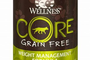 Best Grain Free Weight Management Dog Food [Guide] | World’s Most Delicious Foods: Must-Try Dishes from Every Country