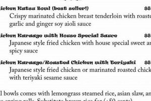 Best Comfort Bowl Food Truck Menu Ideas: Comfort on Wheels! Safem Fabrication - Precision Engineering & Custom Manufacturing Solutions Best Comfort Bowl Food Truck Menu Ideas: Comfort on Wheels! | Safem Fabrication - Precision Engineering & Custom Manufacturing Solutions