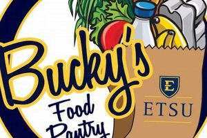 Find a Food Pantry in Johnson City, TN: Resources & Help World’s Most Delicious Foods: Must-Try Dishes from Every Country Find a Food Pantry in Johnson City, TN: Resources & Help | World’s Most Delicious Foods: Must-Try Dishes from Every Country