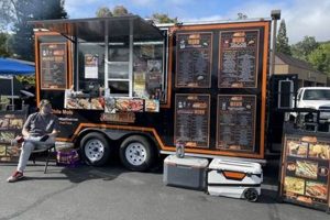 Best Food Trucks Petaluma: Guide + Events Safem Fabrication - Precision Engineering & Custom Manufacturing Solutions Best Food Trucks Petaluma: Guide + Events | Safem Fabrication - Precision Engineering & Custom Manufacturing Solutions