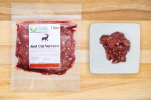 Venison Cat Food: Best Allergy Relief [Review] | World’s Most Delicious Foods: Must-Try Dishes from Every Country