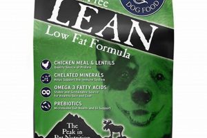 Find Annamaet Grain-Free Lean Low Fat Dog Food Near You! World’s Most Delicious Foods: Must-Try Dishes from Every Country Find Annamaet Grain-Free Lean Low Fat Dog Food Near You! | World’s Most Delicious Foods: Must-Try Dishes from Every Country