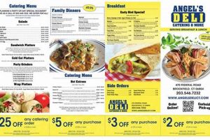 Discover the Light: Angels Food Menu Delights Safem Fabrication - Precision Engineering & Custom Manufacturing Solutions Discover the Light: Angels Food Menu Delights | Safem Fabrication - Precision Engineering & Custom Manufacturing Solutions