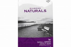 Best Diamond Naturals Small Breed Dog Food: Nourish Your Pup! World’s Most Delicious Foods: Must-Try Dishes from Every Country Best Diamond Naturals Small Breed Dog Food: Nourish Your Pup! | World’s Most Delicious Foods: Must-Try Dishes from Every Country